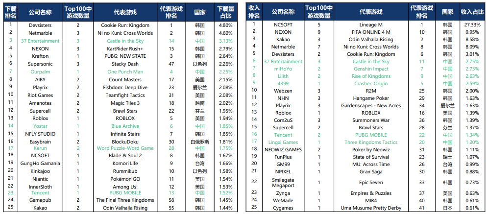 rb88随行版_首页官网入口