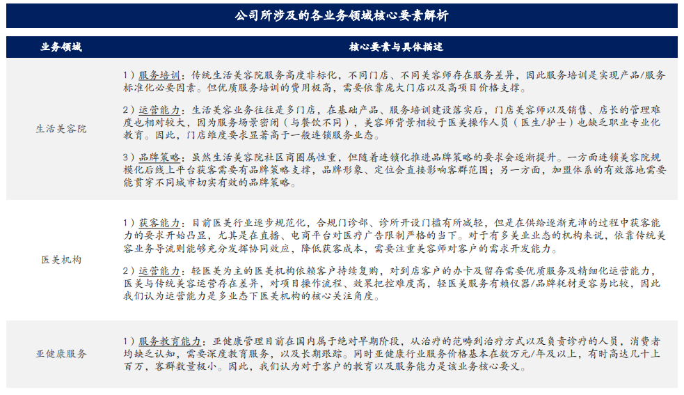 rb88随行版_首页官网入口