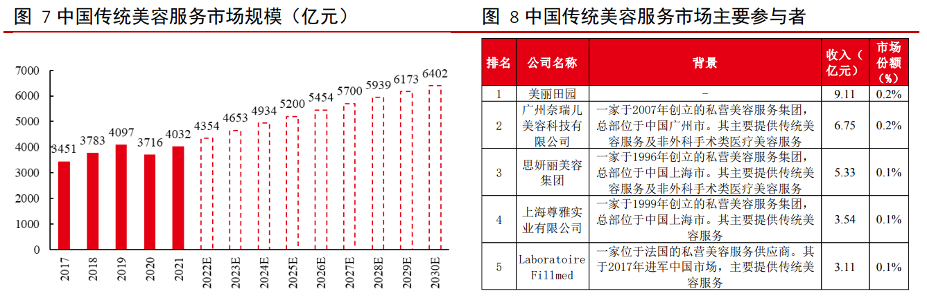 rb88随行版_首页官网入口