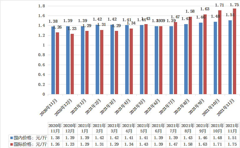 rb88随行版_首页官网入口