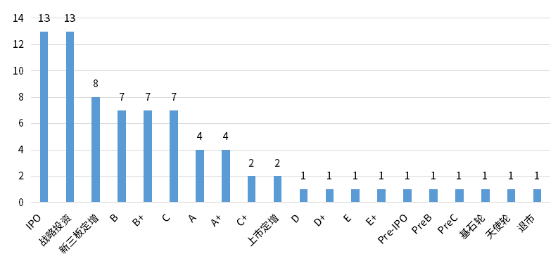 rb88随行版_首页官网入口
