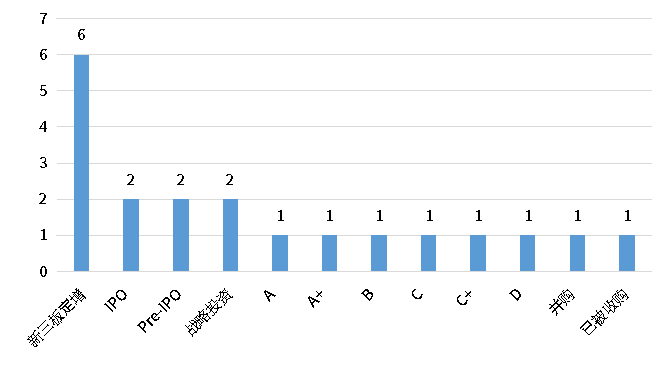 rb88随行版_首页官网入口