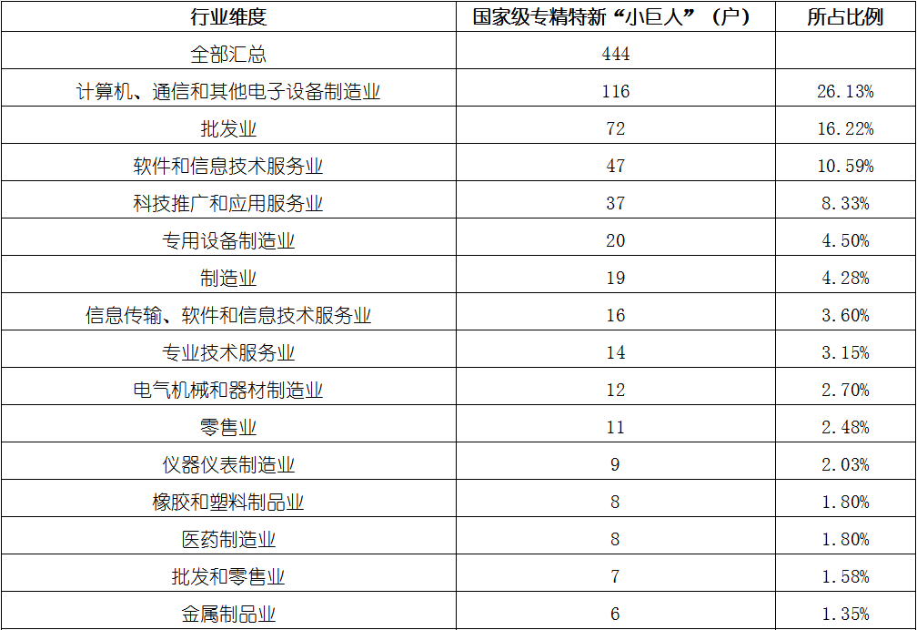 rb88随行版_首页官网入口