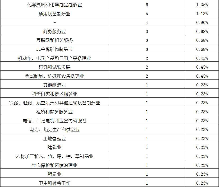 rb88随行版_首页官网入口