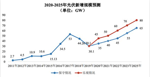 rb88随行版_首页官网入口