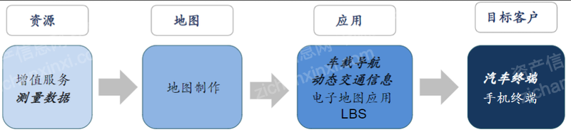 rb88随行版_首页官网入口
