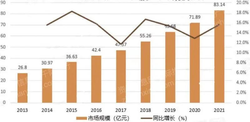 rb88随行版_首页官网入口
