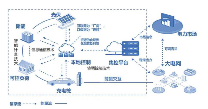 rb88随行版_首页官网入口